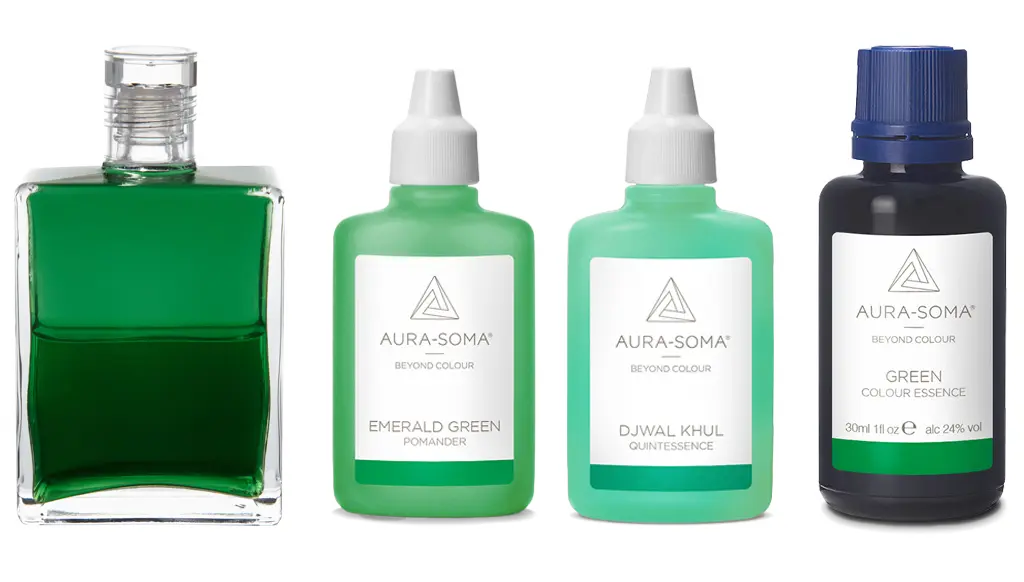 Aura-Soma® Set "Akzeptanz"